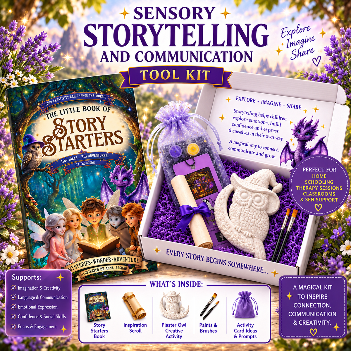 SENSORY STORYTELLING & COMMUNICATION TOOL KIT