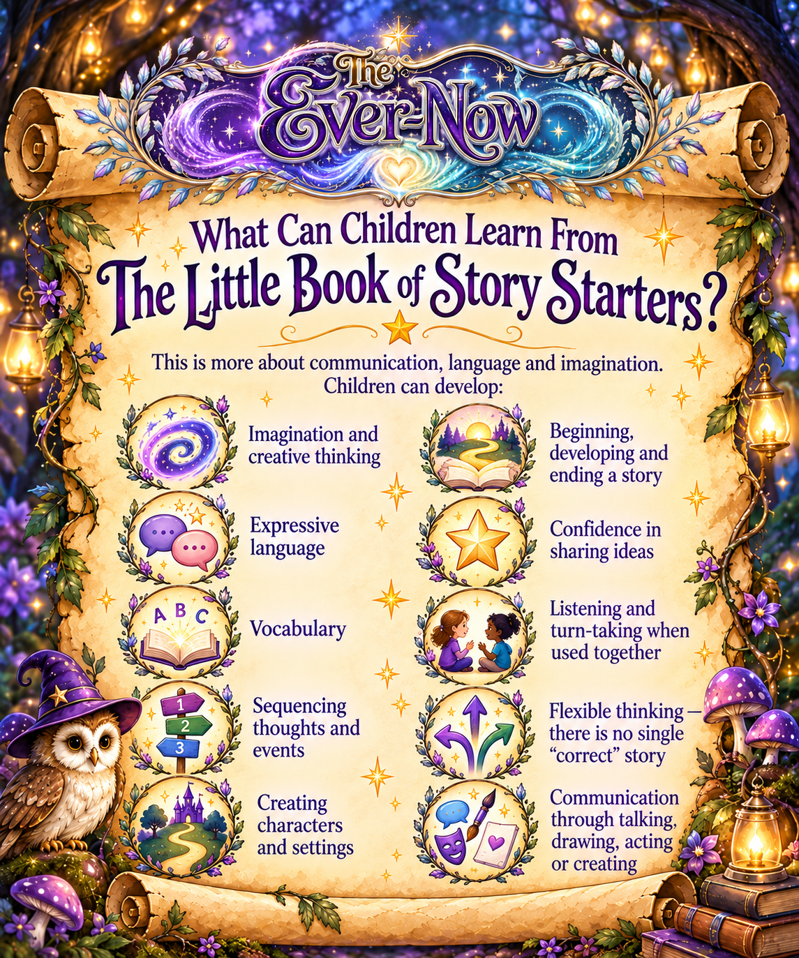 The Little Book Of Story Starter- Tiny ideas, Big Adventures